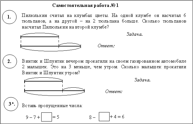 Схемы задач 1 класс