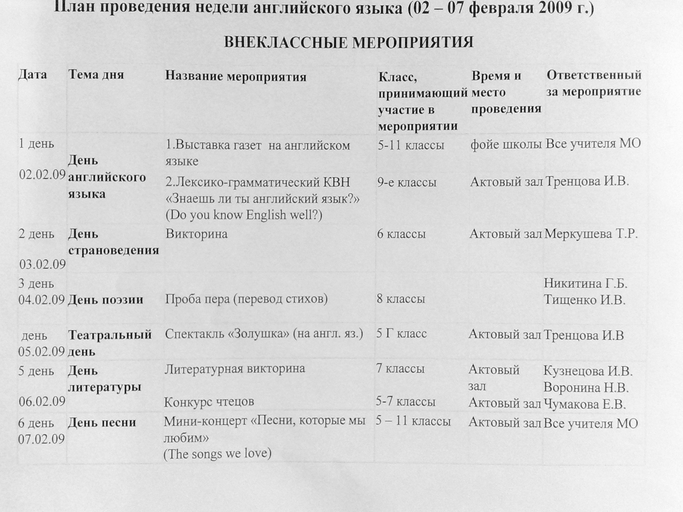 Как составить план на неделю на английском языке