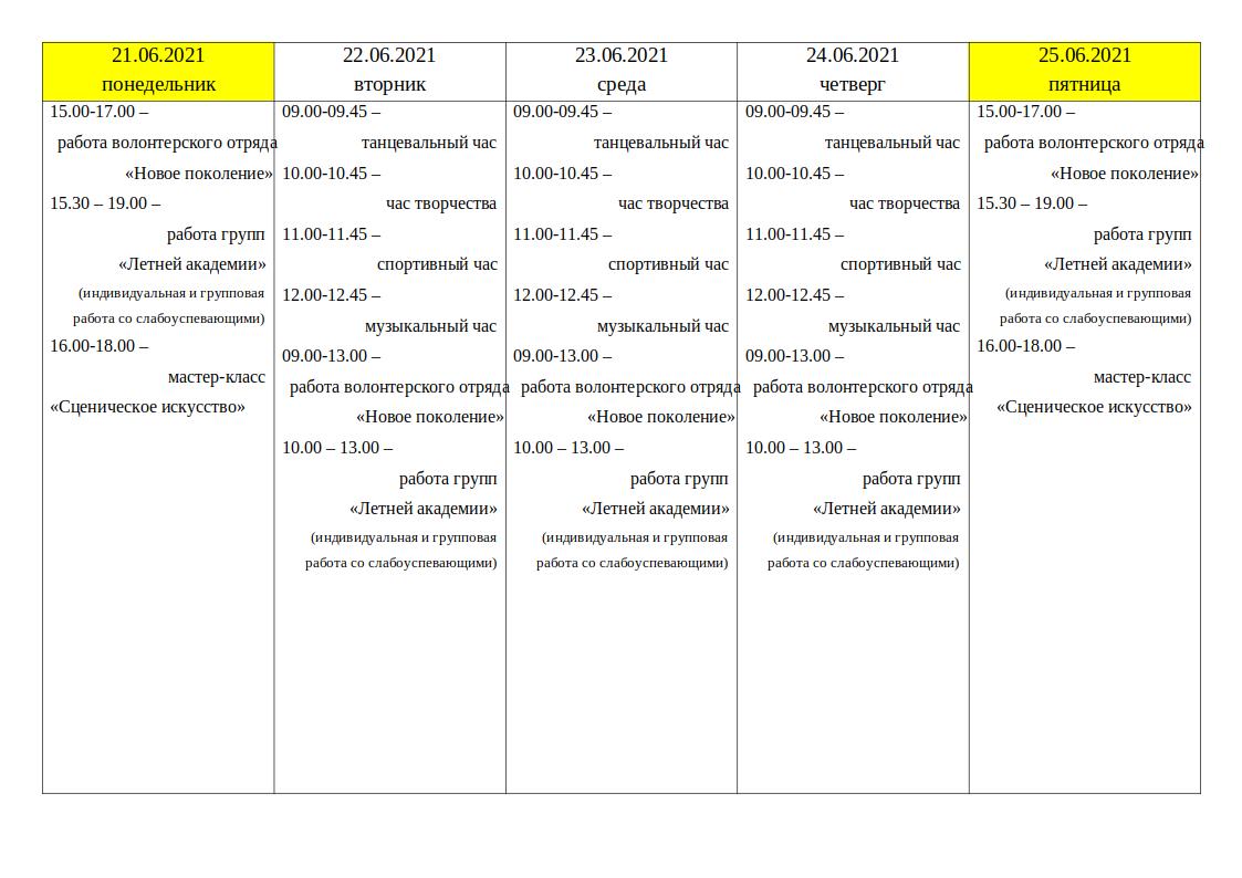 План работы тематической летней площадки